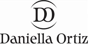 DO DANIELLA ORTIZ