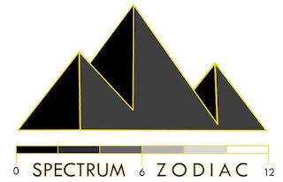 SPECTRUM ZODIAC 0 6 12