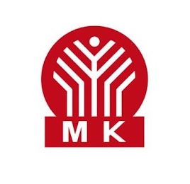 MK