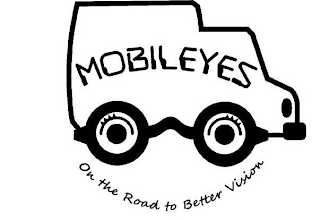 MOBILEYES ON THE ROAD TO BETTER VISION