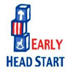 EARLY HEAD START