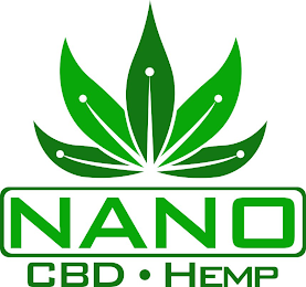 NANO CBD HEMP