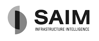 SAIM INFRASTRUCTURE INTELLIGENCE