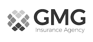 GMG INSURANCE AGENCY