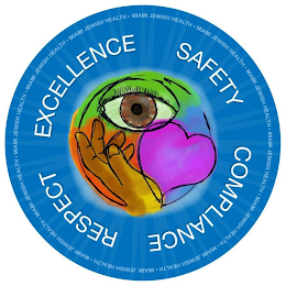 MIAMI JEWISH HEALTH EXCELLENCE SAFETY COMPLIANCE RESPECT