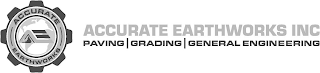 ACCURATE EARTHWORKS AE ACCURATE EARTHWORKS INC PAVING | GRADING | GENERAL ENGINEERING