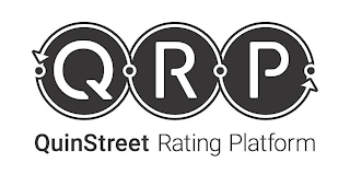 QRP QUINSTREET RATING PLATFORM