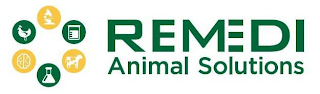 REMEDI ANIMAL SOLUTIONS