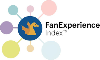 FAN EXPERIENCE INDEX