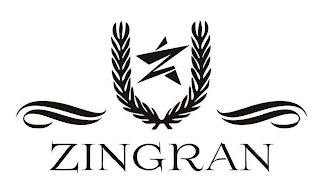 ZINGRAN