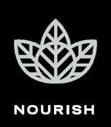 NOURISH