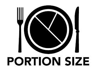 PORTION SIZE