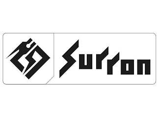 SURRON