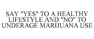 SAY "YES" TO A HEALTHY LIFESTYLE AND "NO" TO UNDERAGE MARIJUANA USE