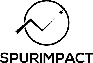 SPURIMPACT