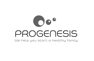 PROGENESIS WE HELP YOU START A HEALTHY FAMILY