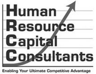 HUMAN RESOURCE CAPITAL CONSULTANTS ENABLING YOUR ULTIMATE COMPETITIVE ADVANTAGE