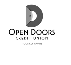 OPEN DOORS CREDIT UNION YOUR KEY AWAITS