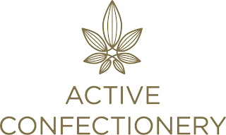 ACTIVE CONFECTIONERY