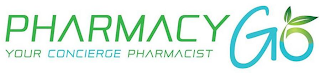 PHARMACYGO YOUR CONCIERGE PHARMACIST