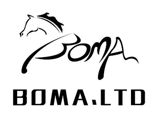 BOMA BOMA.LTD