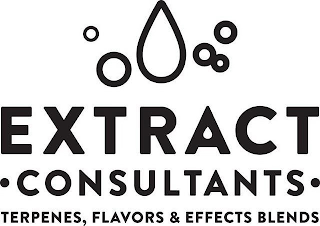 EXTRACT CONSULTANTS TERPENES, FLAVORS & EFFECTS BLENDS