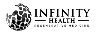 INFINITY HEALTH REGENERATIVE MEDICINE