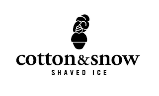 COTTON&SNOW SHAVED ICE