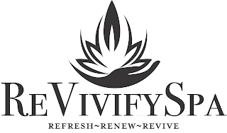 REVIVIFYSPA REFRESH -  RENEW - REVIVE