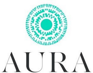 AURA