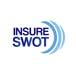 INSURE SWOT