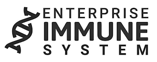 ENTERPRISE IMMUNE SYSTEM