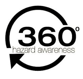 360° HAZARD AWARENESS