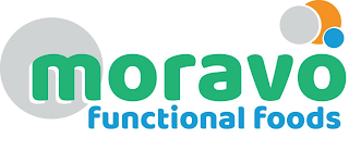 MORAVO FUNCTIONAL FOODS