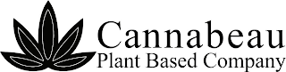 CANNABEAU PLANT BASED COMPANY