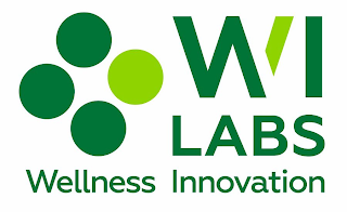 WI LABS WELLNESS INNOVATION