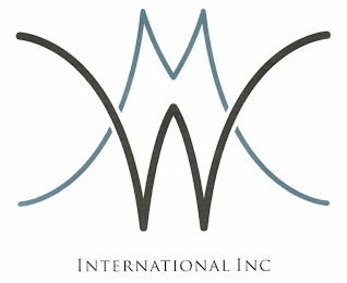 WM INTERNATIONAL INC