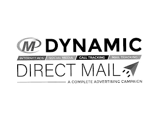 DYNAMIC DIRECT MAIL MP INTERNET ADS SOCIAL MEDIA CALL TRACKING MAIL TRACKING   A COMPLETE ADVERTISING CAMPAIGN