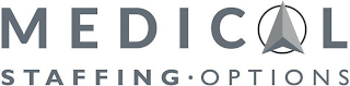 MEDICAL STAFFING OPTIONS