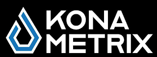 KONAMETRIX