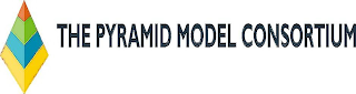 THE PYRAMID MODEL CONSORTIUM