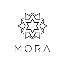 MORA