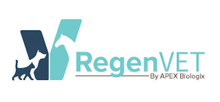 V REGENVET BY APEX BIOLOGIX