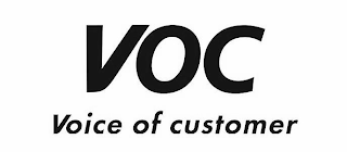 VOC VOICE OF CUSTOMER