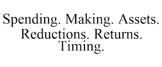 SPENDING. MAKING. ASSETS. REDUCTIONS. RETURNS. TIMING.