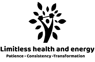 LIMITLESS HEALTH AND ENERGY PATIENCE · CONSISTENCY · TRANSFORMATION