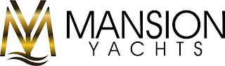 MANSION YACHT
