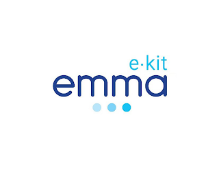 E·KIT EMMA