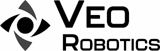 VEO ROBOTICS