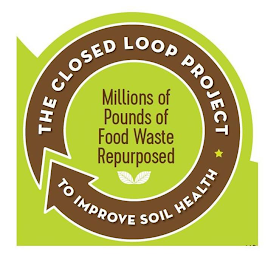 THE CLOSED LOOP PROJECT MILLIONS OF POUNDS OF FOOD WASTE REPURPOSED TO IMPROVE SOIL QUALITY